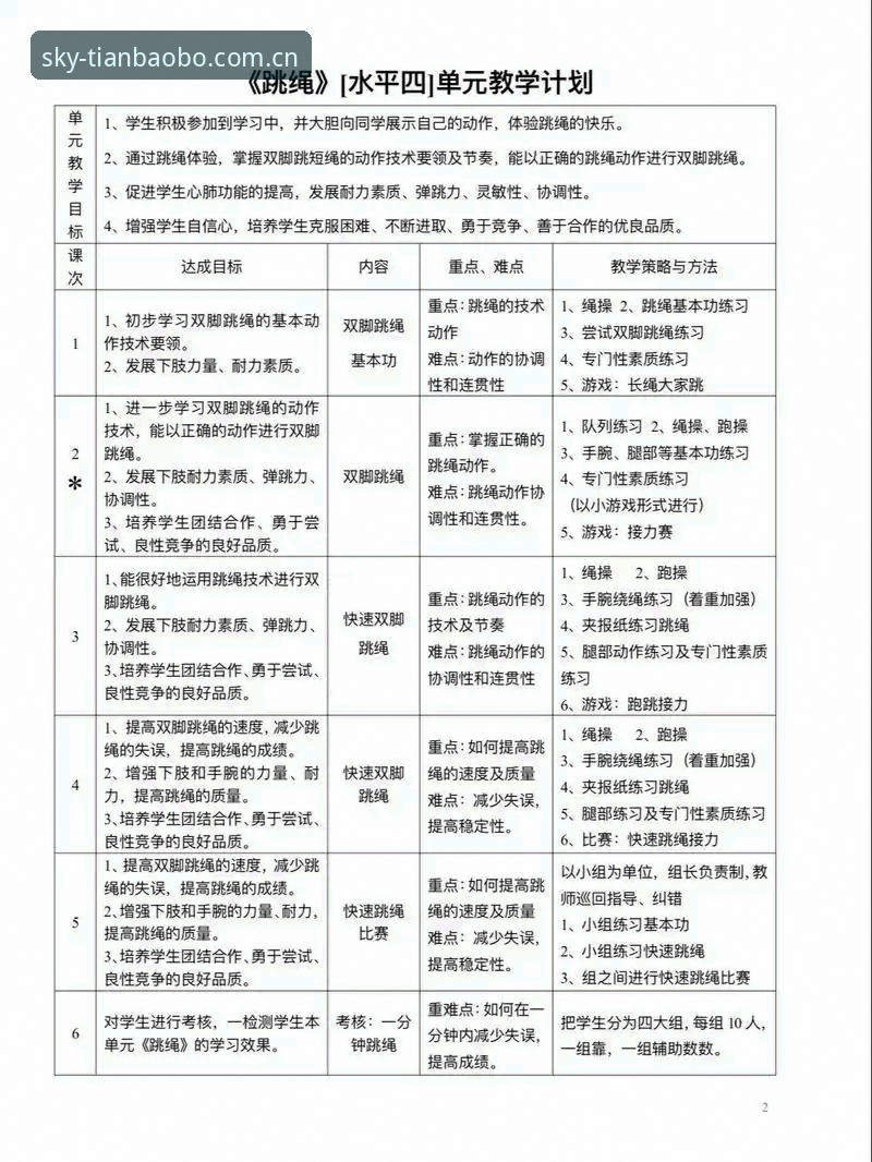 天宝博游戏教程 天宝博体育2024最新版游戏教程:从入门到精通的操作指南